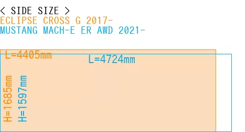 #ECLIPSE CROSS G 2017- + MUSTANG MACH-E ER AWD 2021-